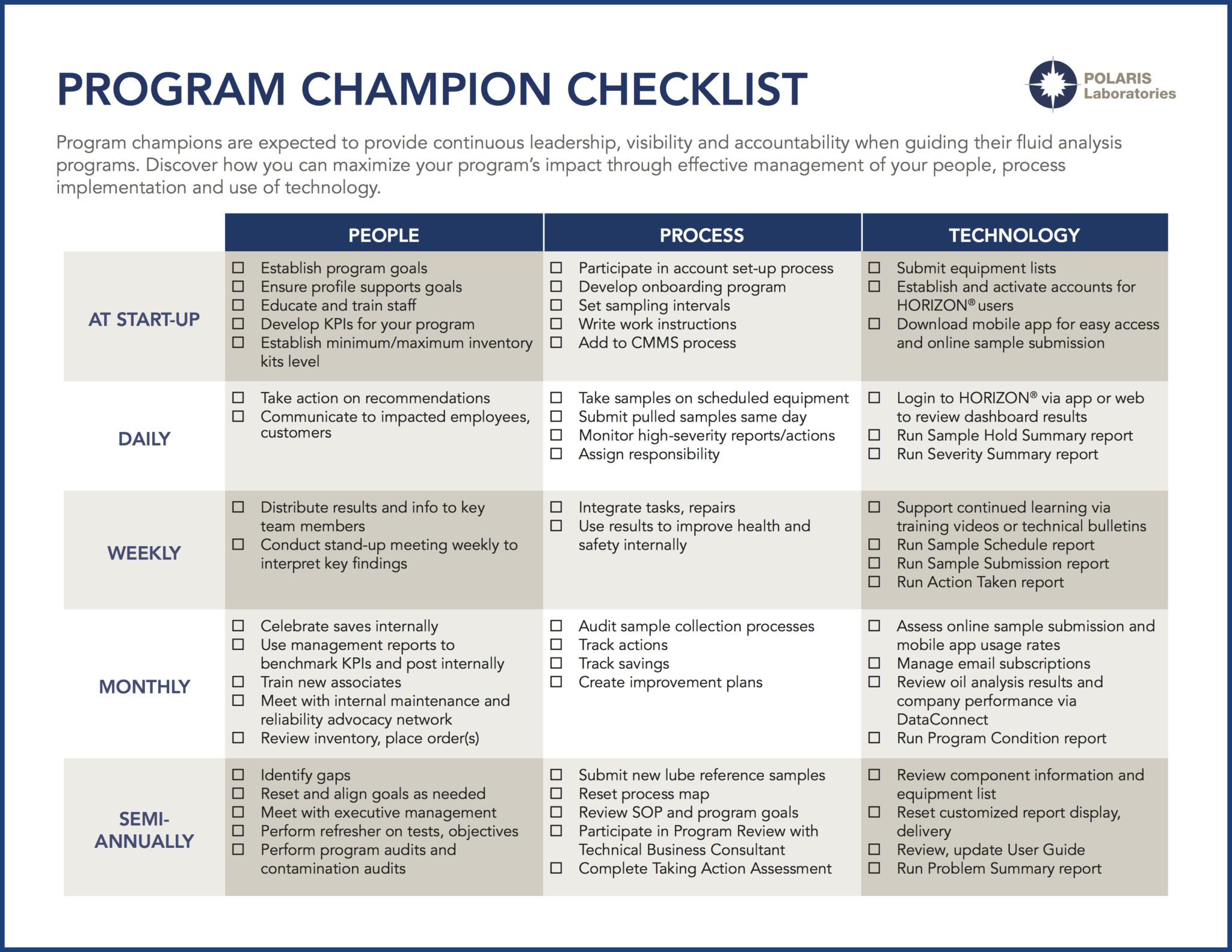 program_champion_checklist-copy